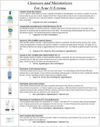 acne cleansers moisturizers list dr