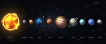 solar system wallpaper images browse