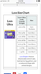 Luvs Size Chart Diaper Sizes Size Chart Chart