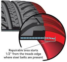 Proper Tire Repair Guidelines Fix A Flat Tire Repair