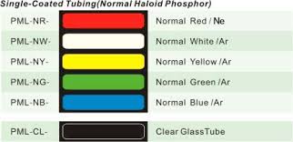 Neonpro Co Powder Coated Glass Tubing