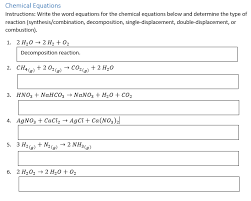 Write The Word Equations For The