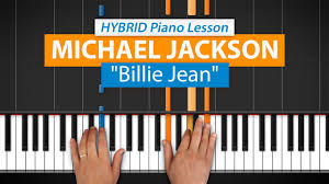 5 Easy Pop Songs To Play On Piano Takelessons Blog