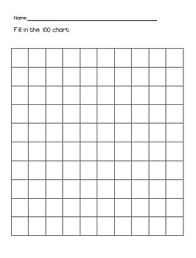 100 And 120 Chart Templates Blank