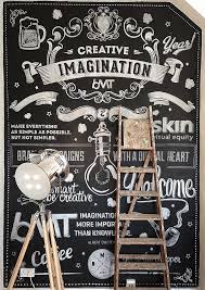 Inspirational Chalk Lettering Designs