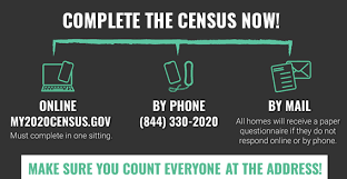 The national archives has the census schedules on microfilm available from 1790 to 1940, and free online access is available through our digitization partners at any national archives facility. Hudson County Census 2020 Home