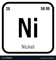 nickel ni periodic table element