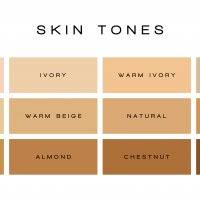 51 Skillful Skin Tone Shades Chart