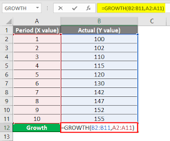 growth formula in excel exles