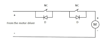 electric circuit of the linear actuator