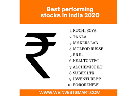 best performing stocks in india 2020