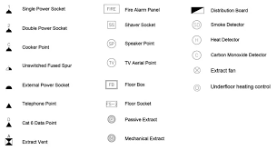 Floor Plan Symbols And Abbreviations To