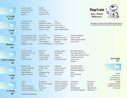 A Chart To Help You Find The Right Size Dog Crate
