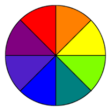 Color Lesson For Kids Theory Chart Study Com