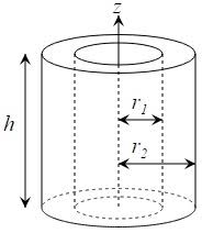 Moment Of Inertia Of A Cylinder Derivation Mini Physics