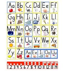 Alphabet Chart Without Pictures Bedowntowndaytona Com