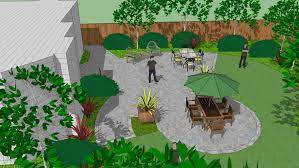 5 Free Landscape Design Tools For Small