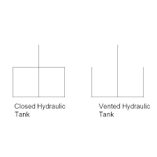 Glossary Of Iso Hydraulic Schematic Symbols And Their Meanings