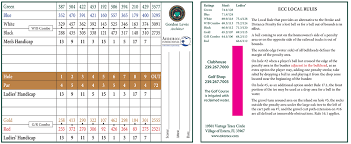 Maybe you would like to learn more about one of these? Score Card Estero Country Club At The Vines