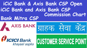 Icic Bank Csp Open L Axis Bank Csp Opening L Icic Bank And