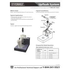 Upflush System Sewage Ejector Pump Kit