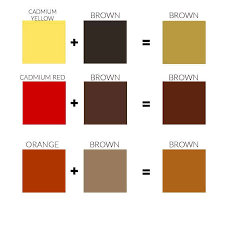 How To Mix Brown Acrylic Paint Mixing