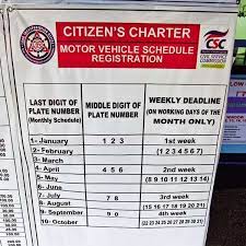 lto car registration renewal