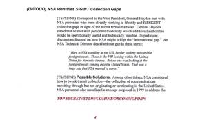 The group, named cia project, claims that bitcoin is made by the nsa or the cia. Tracking The Nsa S Secret Surveillance Programs