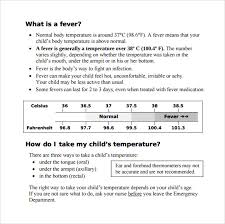 Sample Baby Fever Chart 6 Documents In Pdf