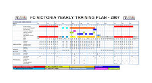 yearly training plan at fc victoria