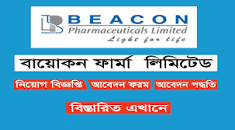 Recent All Pharmaceuticals Job Circular 2023 in Bangladesh ...