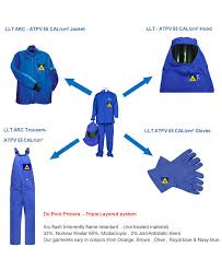 Arc Flash Suits In South Africa Arc Flash Suits Ranging