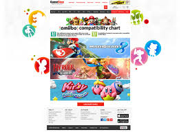 Nintendo Amiibo Compatibility Chart On Behance