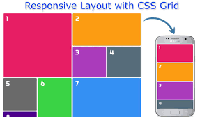 simple responsive layout with css grid