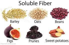 list of foods high low in fiber types