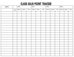 Class Dojo Positive Clip Chart Pack With Editable Posters And Reward Cards