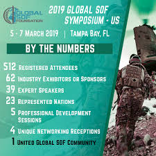 2020 Global Sof Symposium