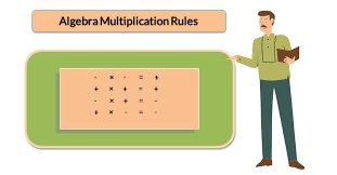 algebra multiplication rules for