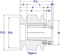 3tb Split Taper Bushed Pulleys