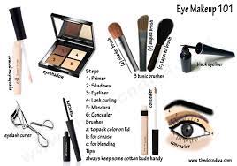 thedocndiva eye makeup basics for