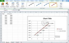 Regression Ysis In Excel Linear