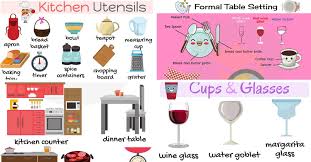 Kitchenware Kitchen Vocabulary Words With Pictures 7 E S L