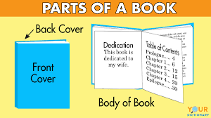 basic parts of a book learn the names