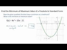 A Quadratic Function Parabola