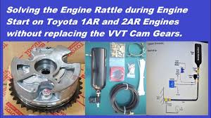 Image result for how to unlock vvt gears