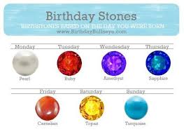 Birthday Stones Birthstone Color Chart Based On The Day Of