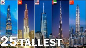 The Worlds 25 Tallest Buildings 2019