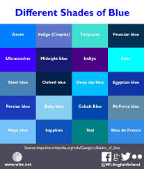 Different Shades Of Blue Blue Shades Colors Shades Of