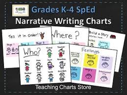 Grades K 4 Special Education Narrative Writing Charts Lucy Calkins Inspired