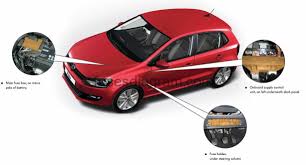 Volkswagen caddy 2010 2014 fuse box diagram auto genius. Fuse Box Volkswagen Polo 6r